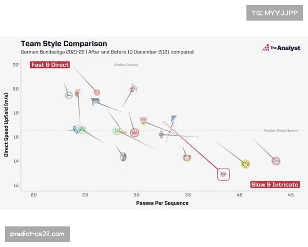里昂财政危机被迫出售核心 谢尔基离队影响进攻体系